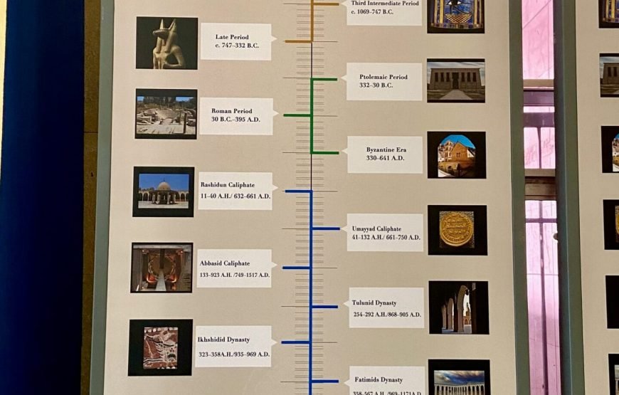 Full Day Pyramids of Giza & the National Museum of Egyptian Civilization